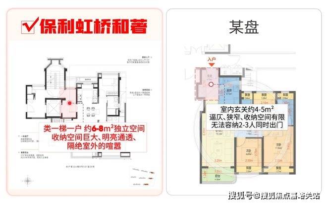 线上海嘉定楼盘百科→首页网站→楼盘百科→首页→处24小时热线电话不朽情缘正规网站保利虹桥和著售楼处电话→保利虹桥和著售楼中心电(图3)