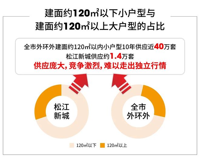 处网站-西派云间楼盘评测-上海房天下不朽情缘平台中国铁建·西派云间售楼(图6) 处网站-西派云间楼盘评测-上海房天下不朽情缘平台中国铁建·西派云间售楼(图6)